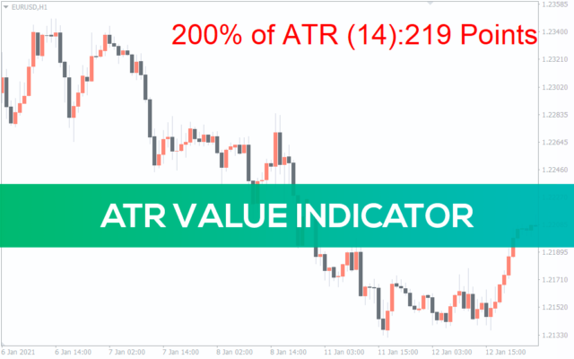 ATR Bands Indicator for MT4 - Download FREE | IndicatorsPot