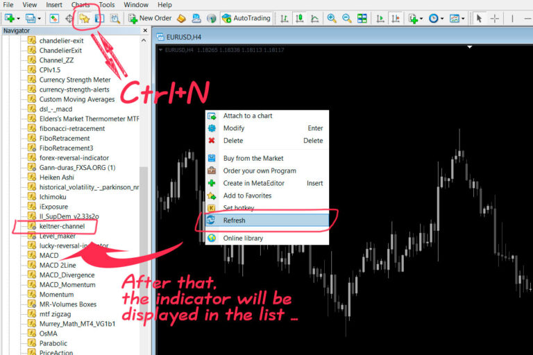 metatrader 4 indicator einfügen