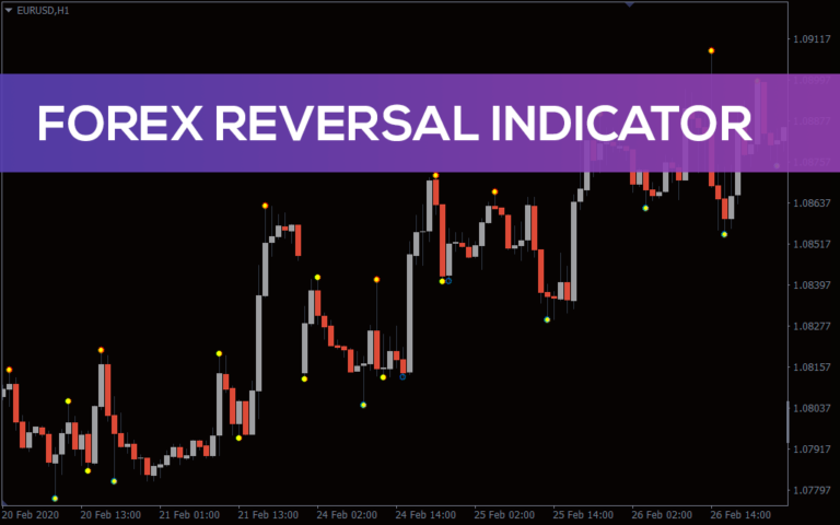 Forex Reversal Indicator For MT4 - Download FREE | IndicatorsPot