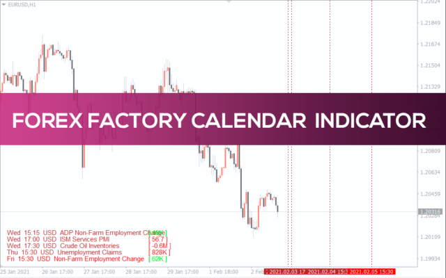 Economic Calendar Indicator for MT4 - Download FREE | IndicatorsPot