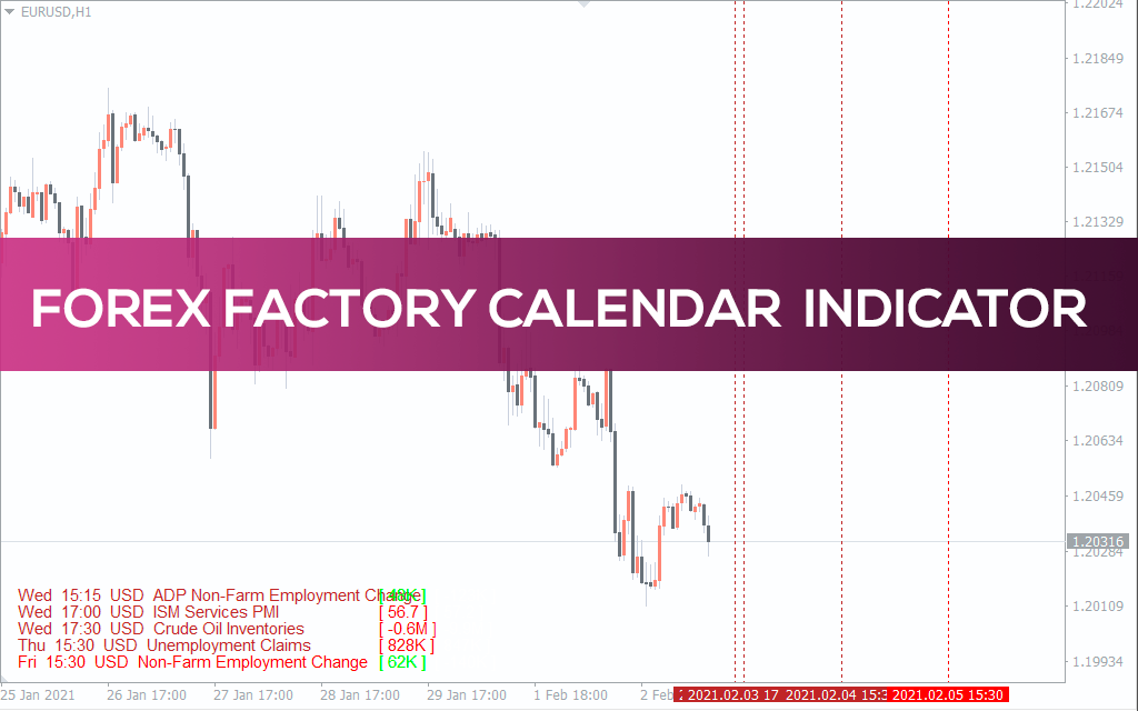 Forex factory calendar downloader youtube ibfx australia forex peace army mb