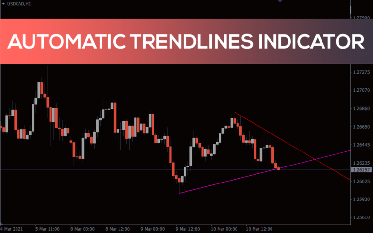 Color Levels Pro Indicator For Mt Download Free Indicatorspot