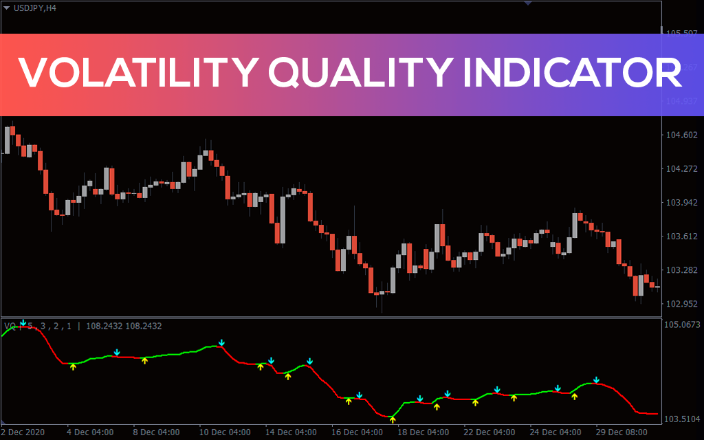 Mt4 multi pair volatility indicator forex how does money line work