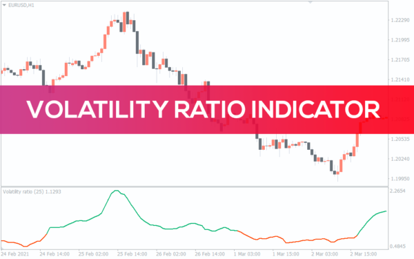 Risk Reward Ratio Indicator For Mt4 Download Free Indicatorspot