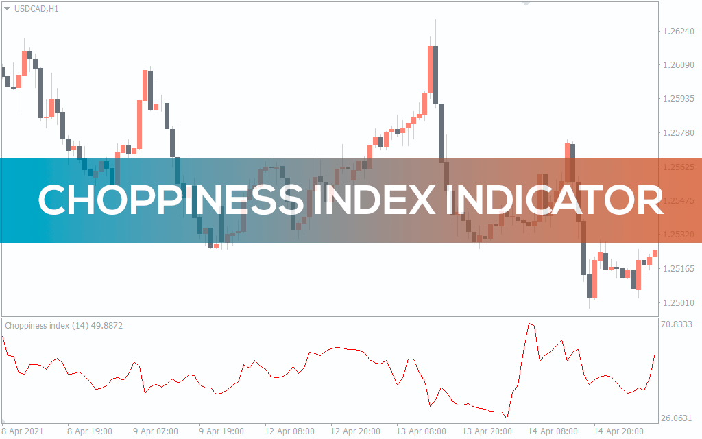 Choppiness indicator forex percuma crypto day trading platform