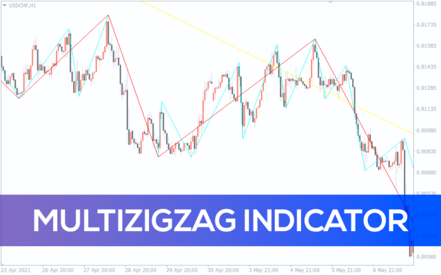 Macd 4c Indicator For Mt4 Download Free Indicatorspot