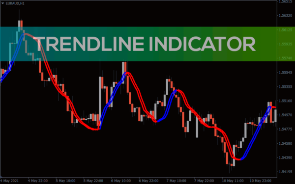 Perfect Trendline Indicator For Mt4 Download Free Indicatorspot 3320