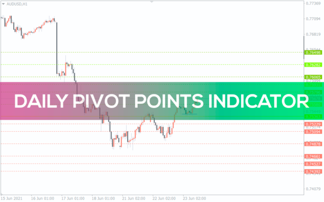 Auto Pivot Points.All-In-One Indicator for MT4 - Download FREE