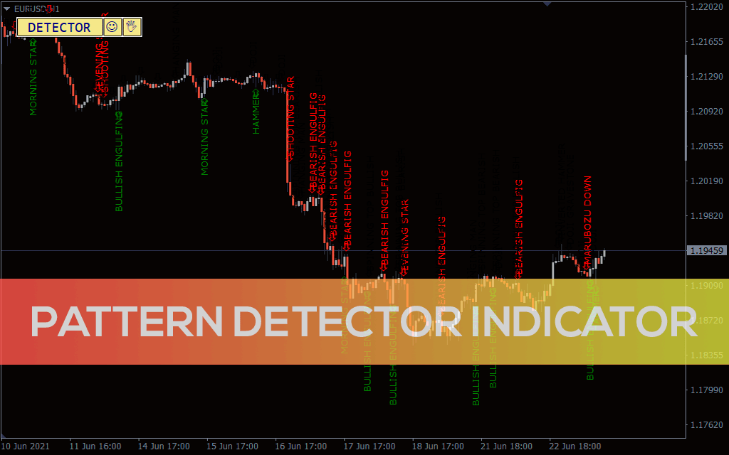 Pattern Detector Indicator for MT4 Download FREE IndicatorsPot