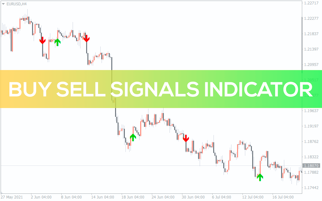 Buy Sell Signal Indicator for MT4 - Download FREE | IndicatorsPot