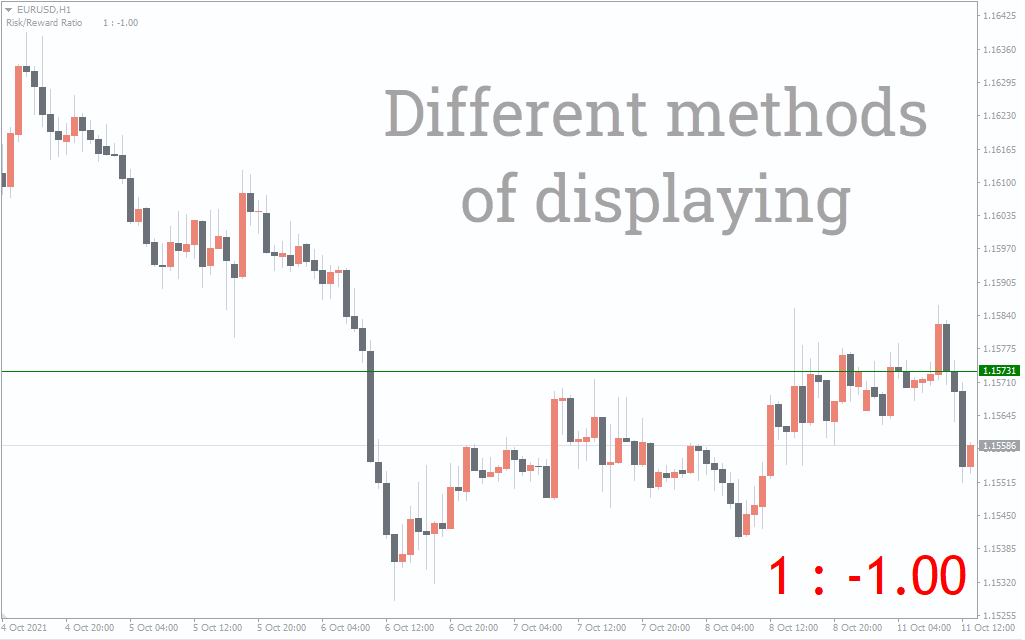 How to Install MT4 Indicators - indicatorspot.com