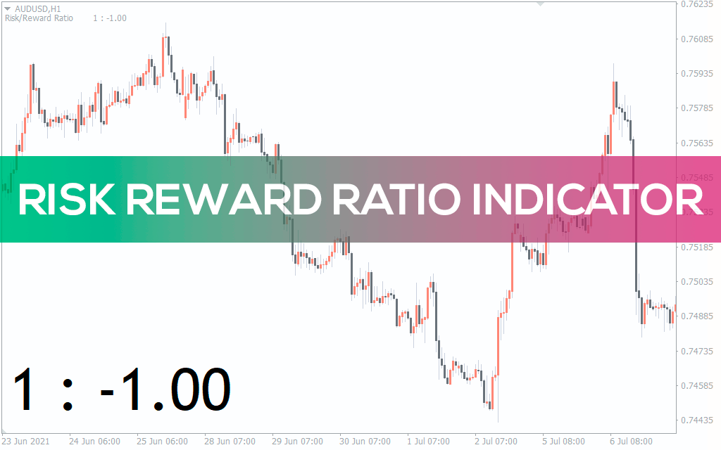 Risk Reward Ratio Indicator For Mt4 Download Free Indicatorspot