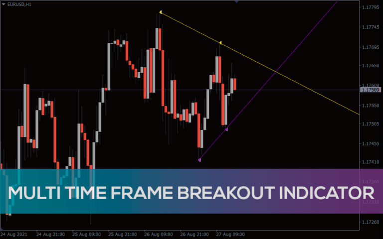 Frame timer