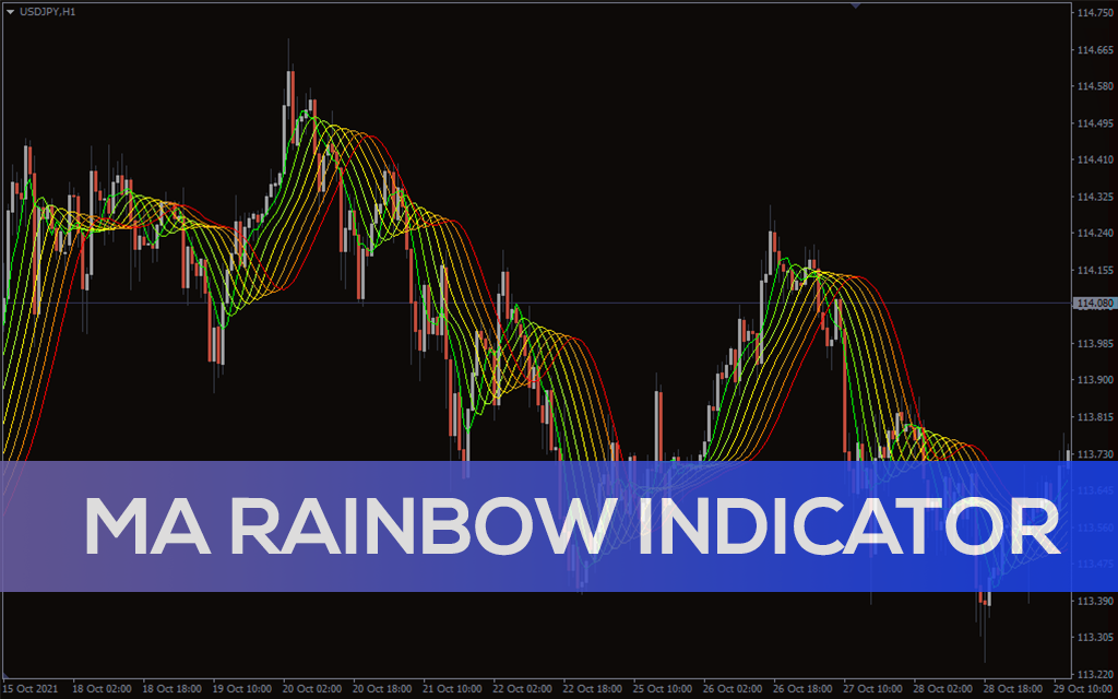 Rainbow indicator forex downloads how to buy reddcoin cryptocurrency