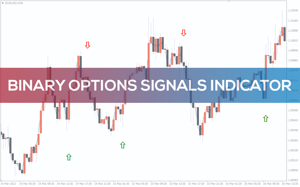 free binary options signals software download