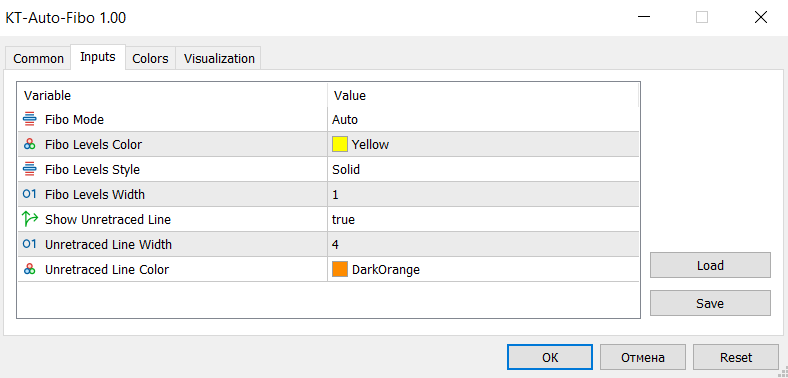 Free download of the 'Auto Fibo' indicator by 'Iwori_Fx' for