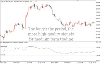 Lucky Reversal Indicator for MT5 - Download FREE | IndicatorsPot