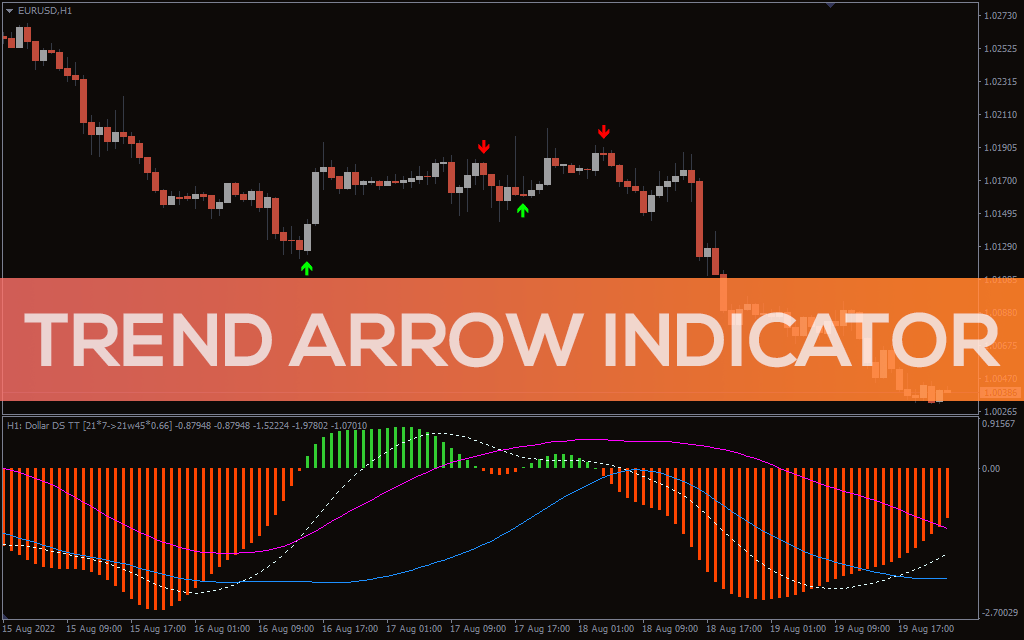 trend-arrow-indicator-for-mt4-download-free-indicatorspot