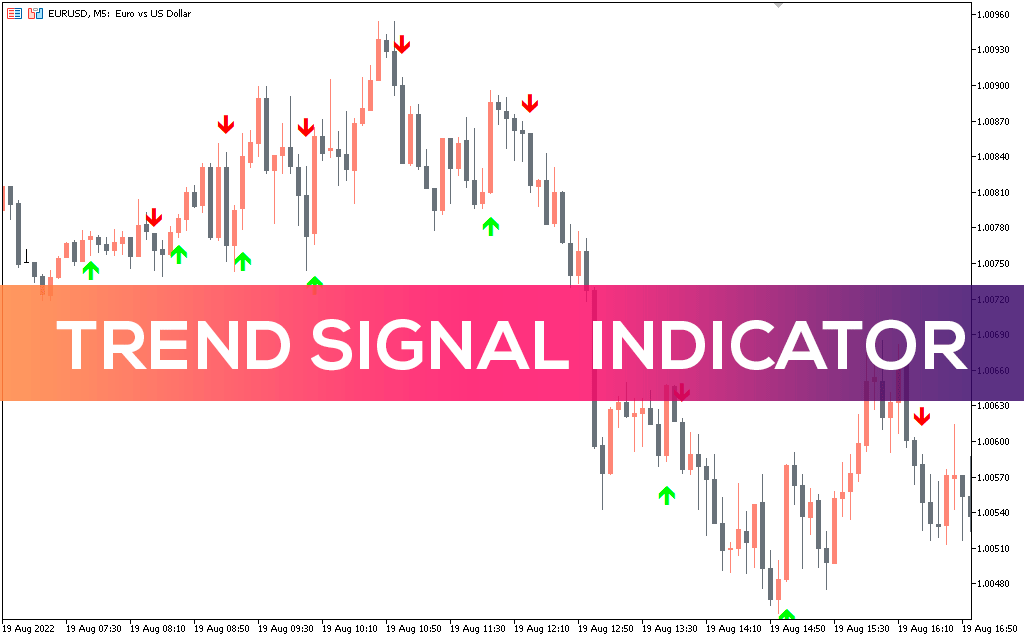 Trend Signal Indicator For Mt5 Download Free Indicatorspot