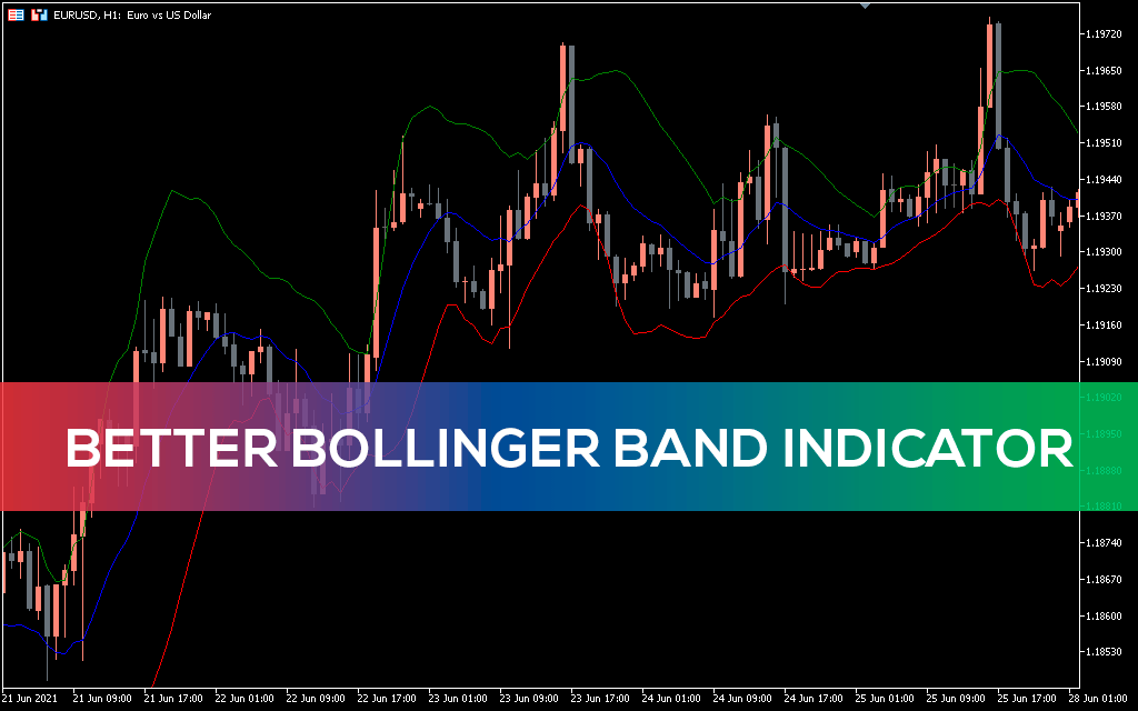 Better Bollinger Band Indicator For MT5 - Download FREE | IndicatorsPot