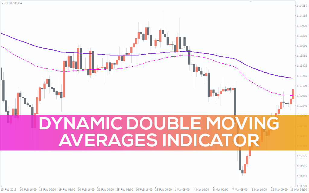 double moving averages