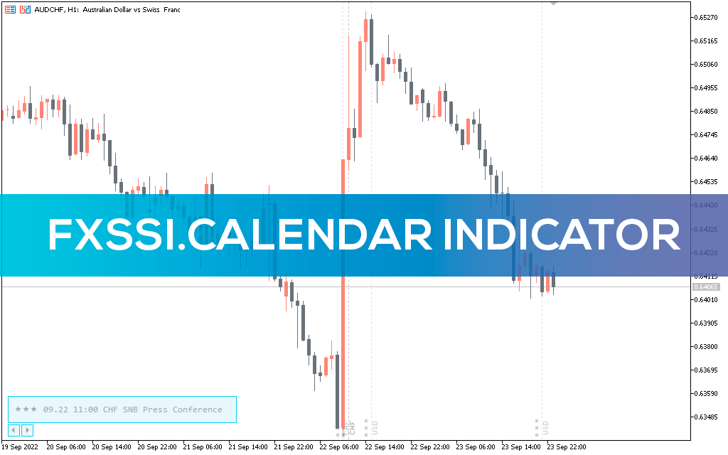 Economic Calendar Indicator for MT5 Download FREE IndicatorsPot