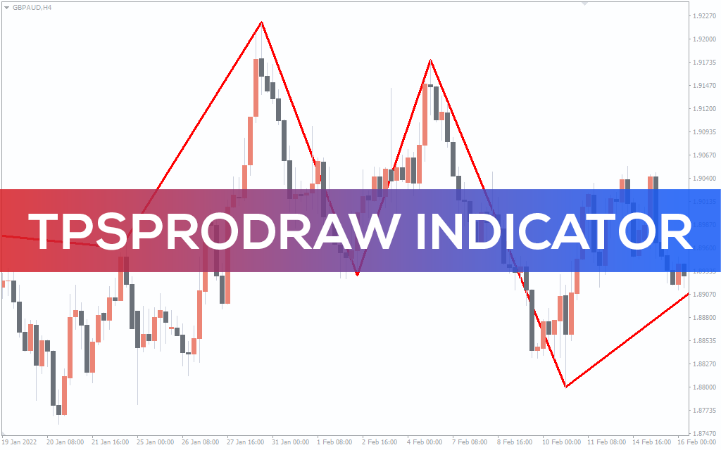 TPSproDraw Indicator For MT4 Download FREE IndicatorsPot TPSproDraw Indicator For MT4 Download FREE IndicatorsPot
