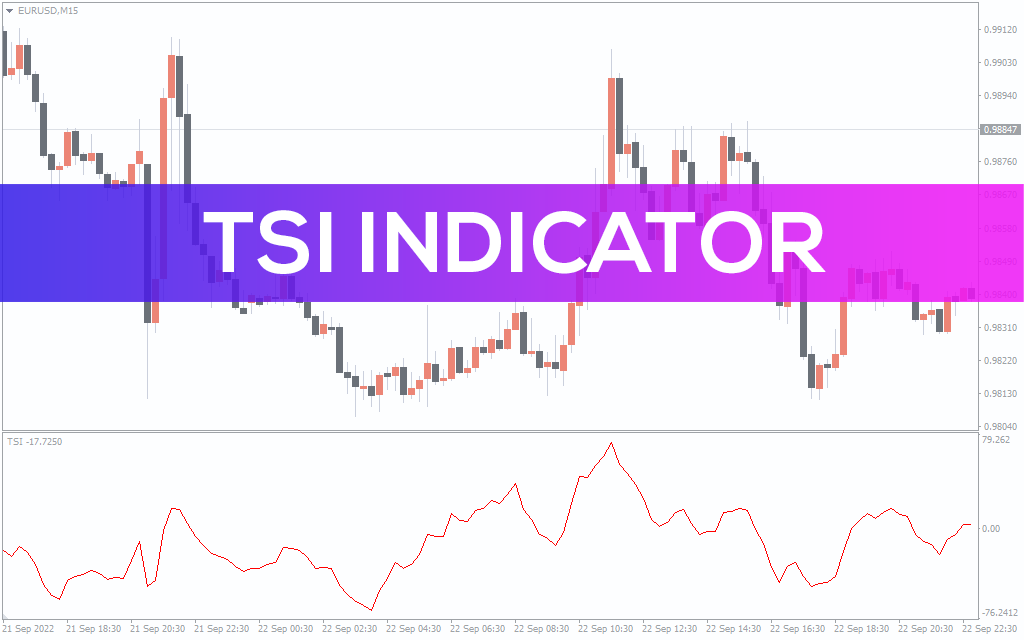 TSI Indicator For MT4 Download FREE IndicatorsPot TSI Indicator For MT4 Download FREE IndicatorsPot