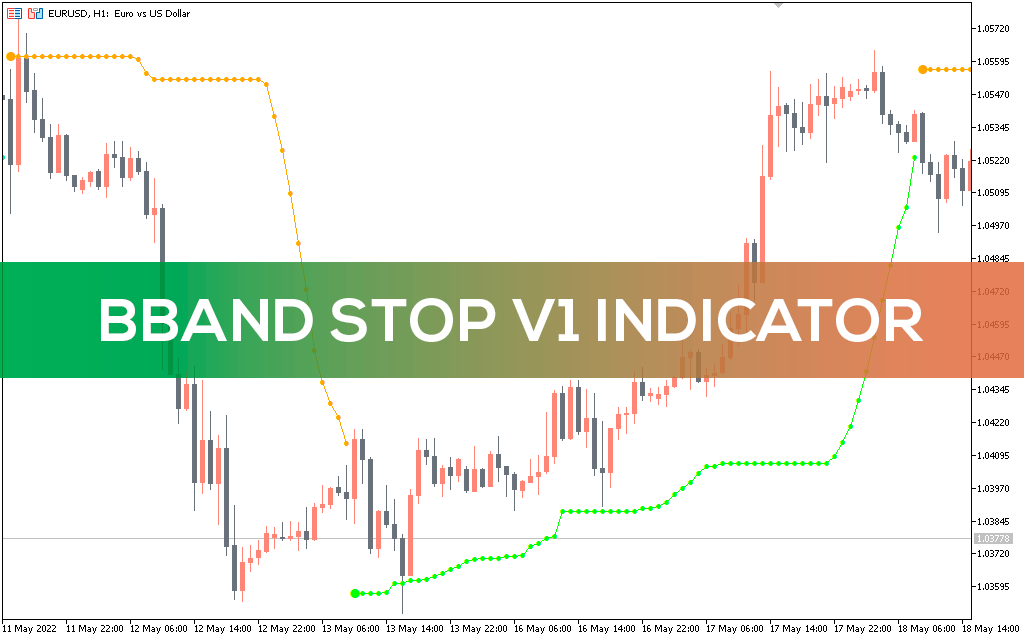 B-Bands Stop V1 Indicator For MT5 - Download FREE | IndicatorsPot