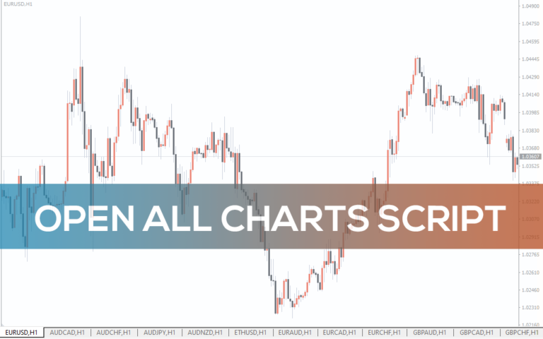Risk Reward Box Script for MT4 - Download FREE | IndicatorsPot
