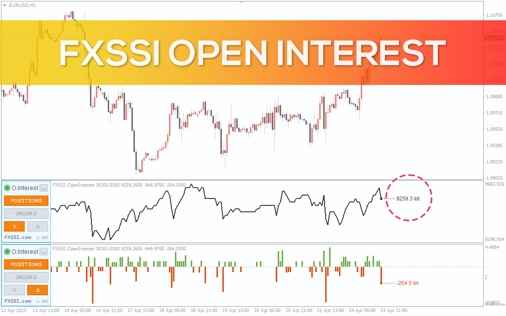 Best MT4 Chart Templates For Optimal Trading Download FREE