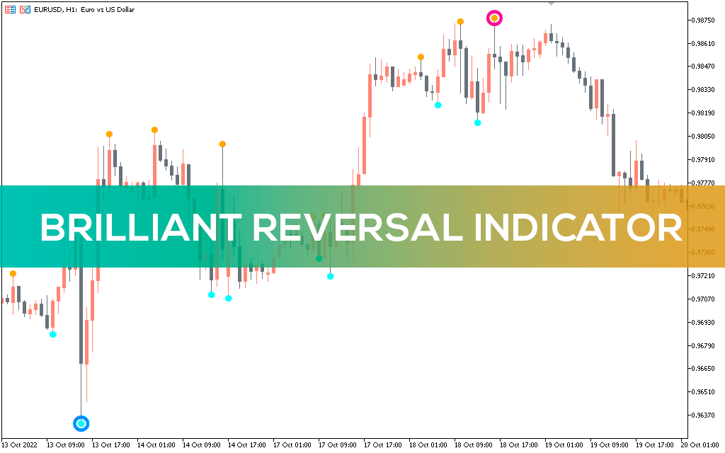 Brilliant Reversal Indicator for MT5 - Download FREE | IndicatorsPot