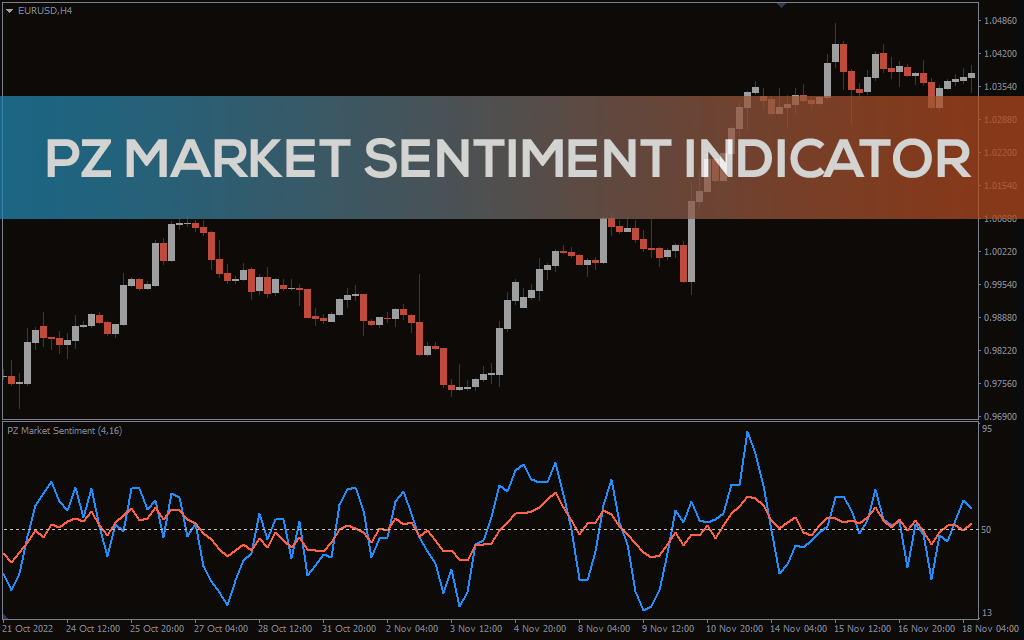 pz-market-sentiment-indicator-for-mt4-download-free-indicatorspot