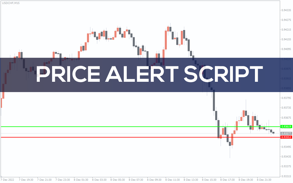 Close All Script For MT4 Download FREE IndicatorsPot Close All Script For MT4 Download FREE IndicatorsPot