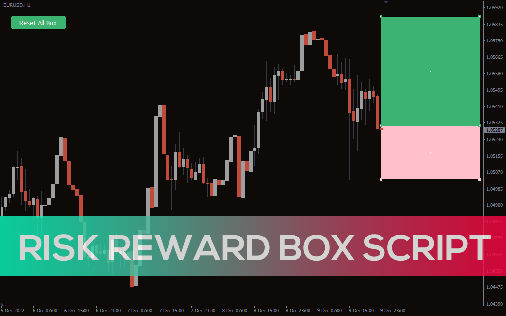 Risk-Reward-Box_pre1.png