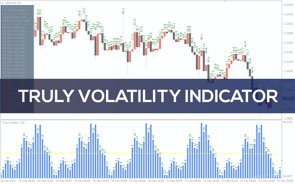 Volatility 75 Index Mt4