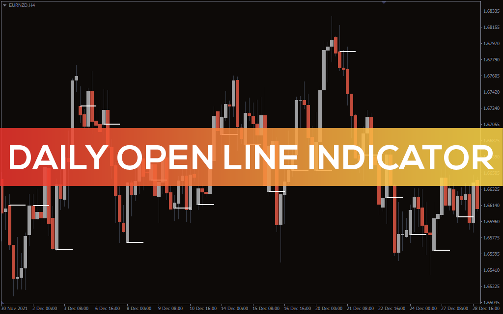 daily-open-line-indicator-for-mt4-download-free-indicatorspot