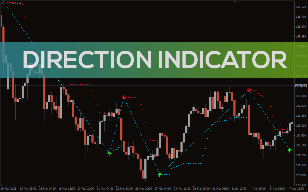 Direction Indicator Pre1 