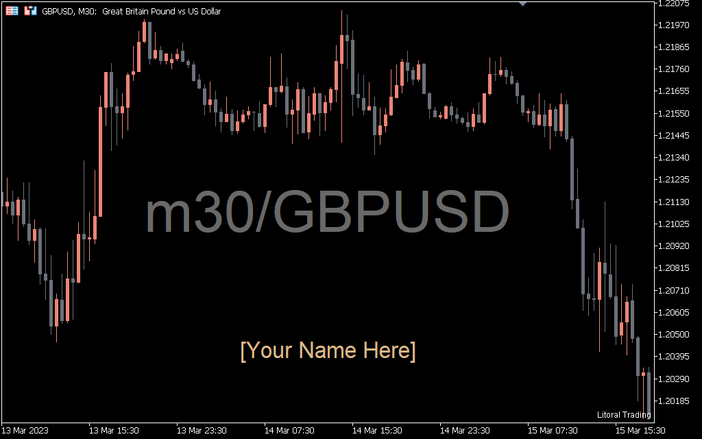 Watermark Indicator