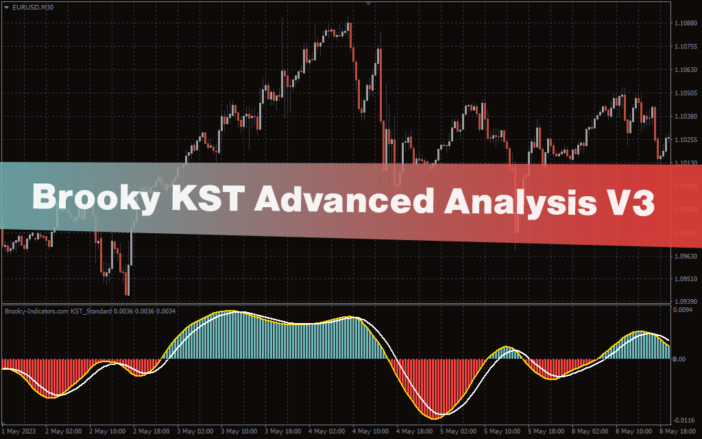Brooky KST Advanced Analysis V3 Indicator
