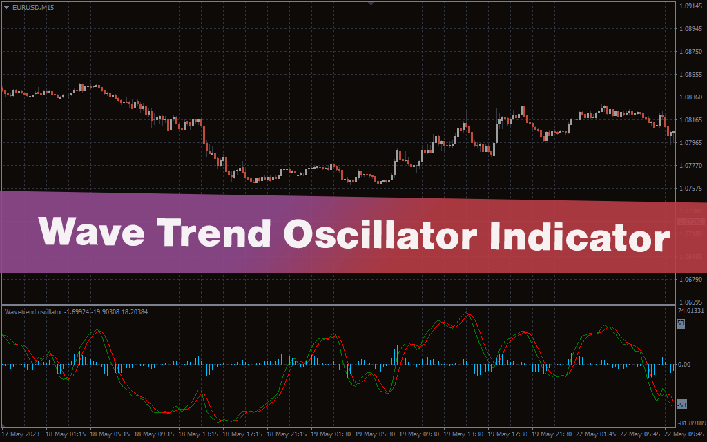 Wave Trend Oscillator Indicator