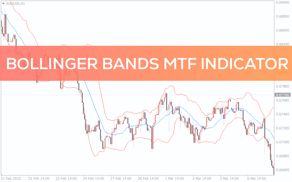 Bollinger Bands MTF Indicator For MT4 - Download FREE | IndicatorsPot