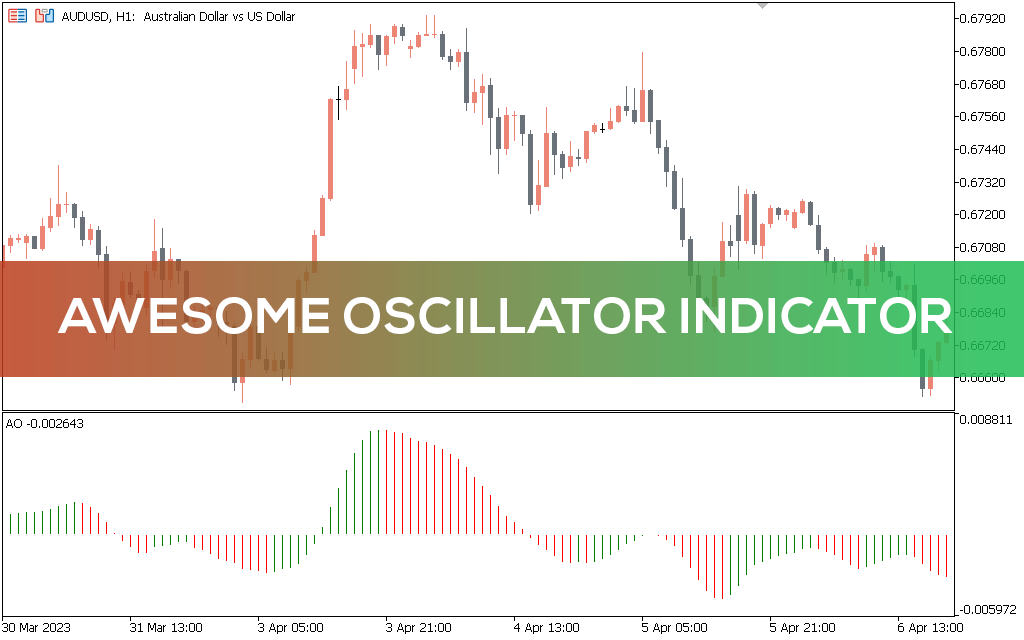 Awesome Oscillator Indicator for MT5 - Download FREE