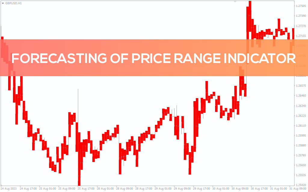 Forecasting of Price Range Indicator for MT4 - Download FREE