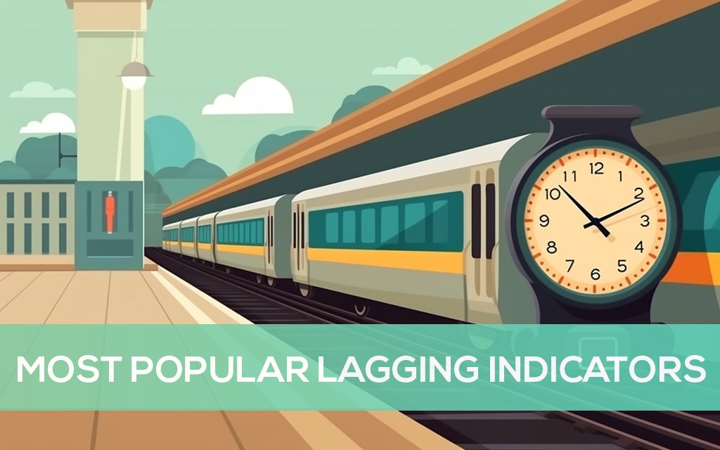 Most Popular Lagging Indicators